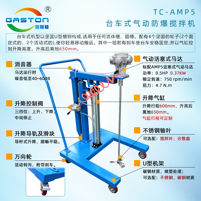 攪拌機(jī)結(jié)構(gòu)說明TC-AMP5.jpg