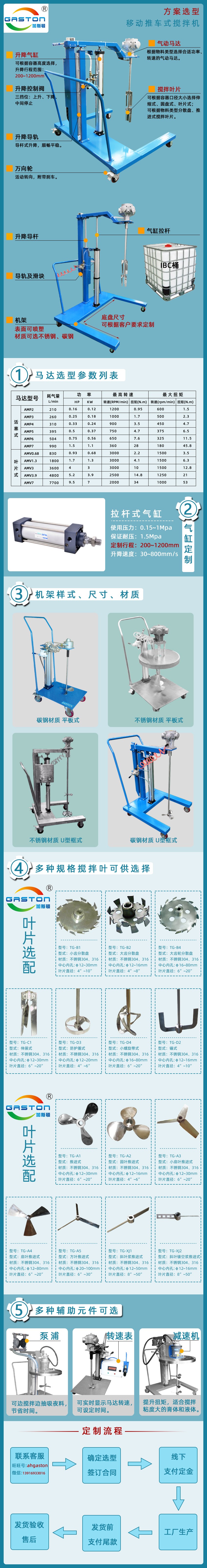 推車式攪拌機選型(1).jpg