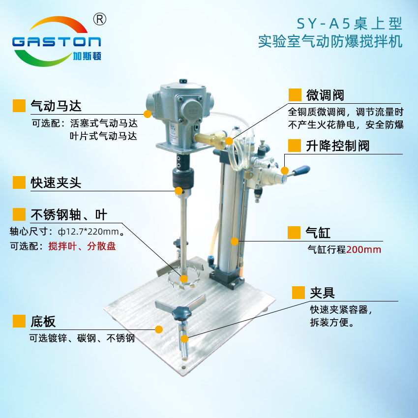 攪拌機結(jié)構(gòu)說明SY-A5.jpg