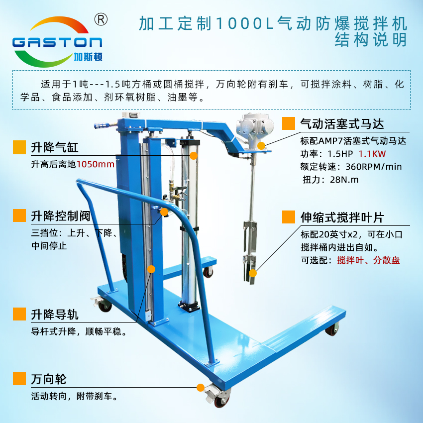 加工定制1000L氣動防爆攪拌機(jī)結(jié)構(gòu)說明A.jpg