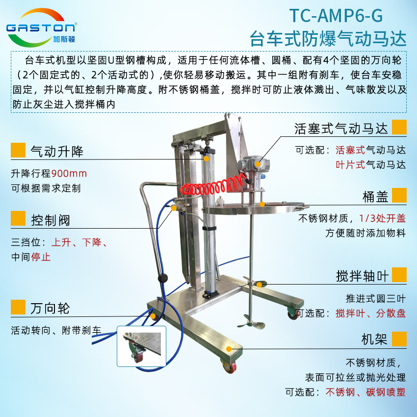 TC-AMP6-G結(jié)構(gòu)說(shuō)明.jpg